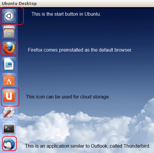 PowerSpec Ubuntu Desktop